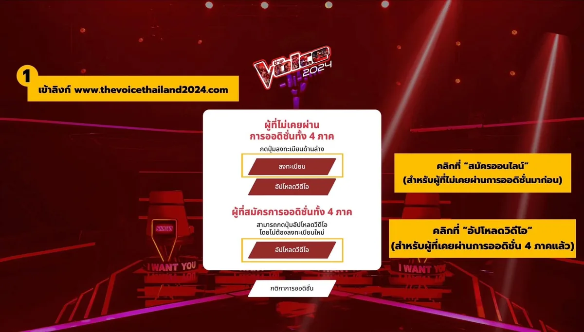The Voice Online Audition 2024 ภาพที่ 6